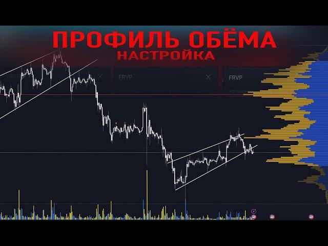 Профиль объема tradingview бесплатно