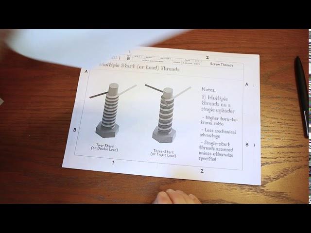 Threaded Shaft - Lecture - Part 2