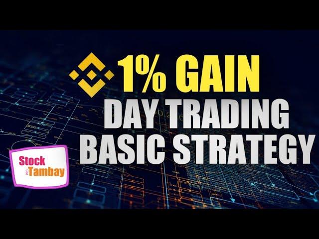 DAY TRADING BASIC STRATEGY | 1% STRATEGY