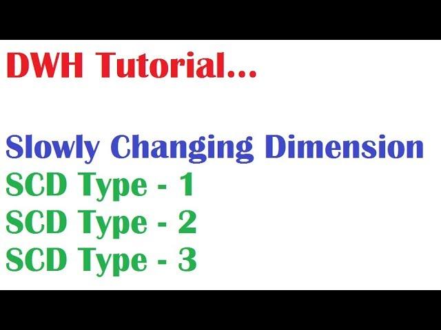 DWH Tutorial 16 :Slowly Changing Dimensions and Types in Data Warehousing