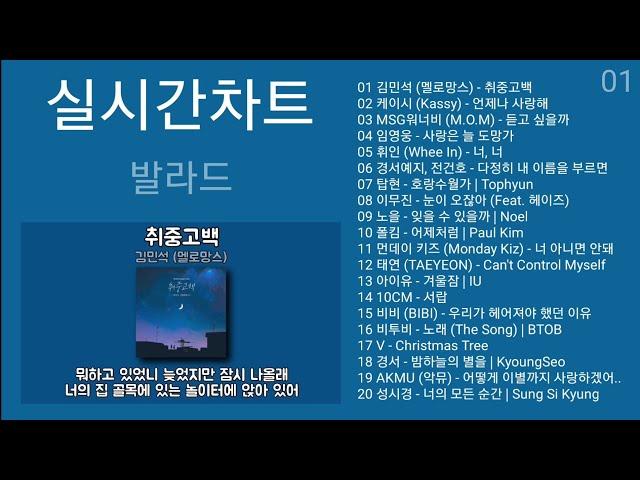 실시간차트 발라드 TOP 20 (2022년 3월) 실시간 인기차트 (음악차트) 노래모음 + 발라드 플레이리스트 | KPOP (CHART + BALLAD) | PLAYLIST