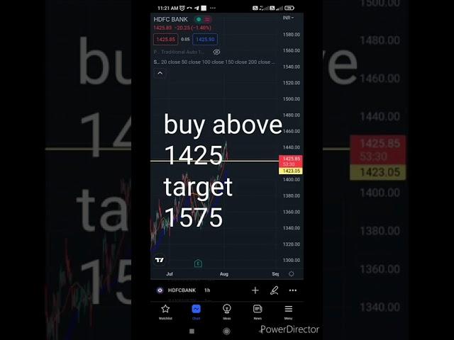 Today SR trading stock hdfc bank