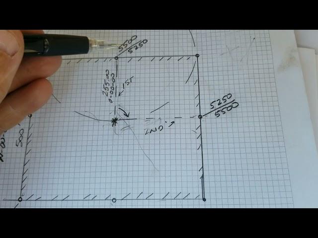 How to Survey. Resection and How it works.