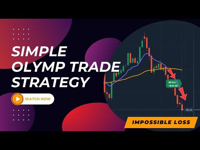 Master Olymp Trade: Simple & Effective SMA & EMA Trading Strategy for Beginners 