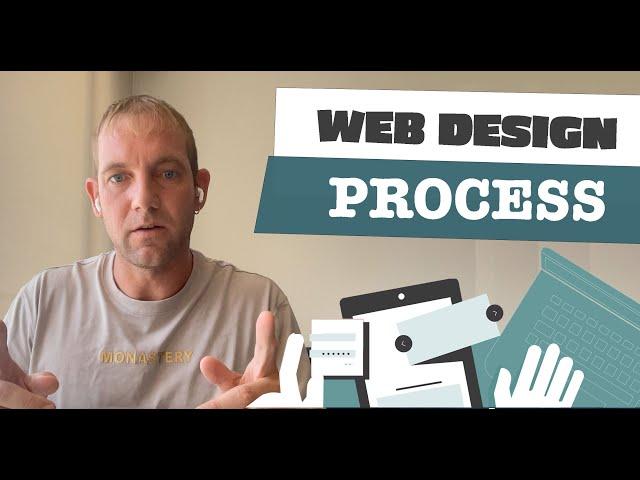 Web Design Process