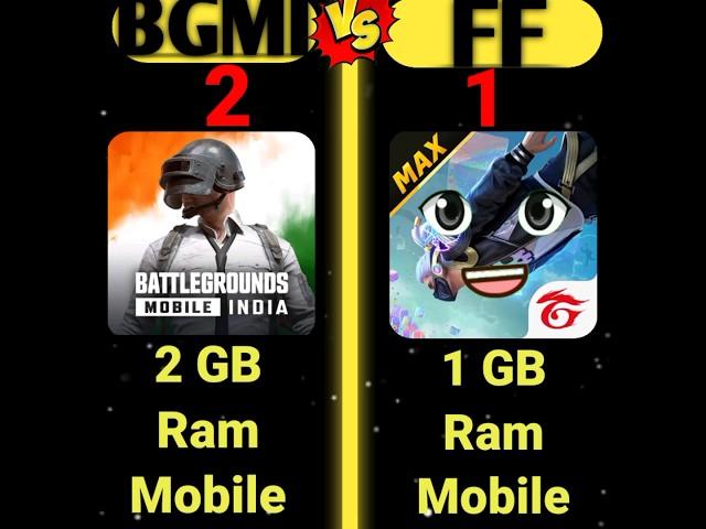 Bgmi VS Free fire !  #shorts #shortvideo #shortsfeed #facts