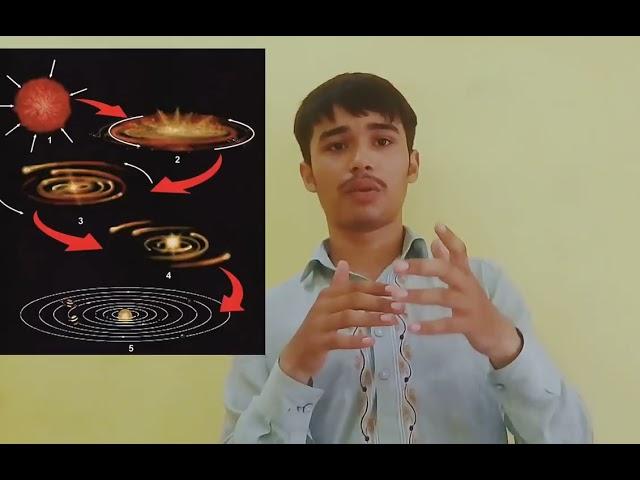 Introduction of physics?? class 11 study with muzammil