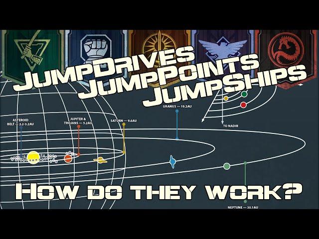 BattleTech Lore & History - JumpDrives, JumpPoints & JumpShips: How do they work? (MechWarrior Lore)