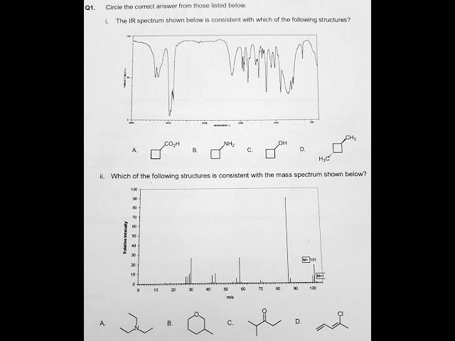 Please help with the following questions on Spectroscopy