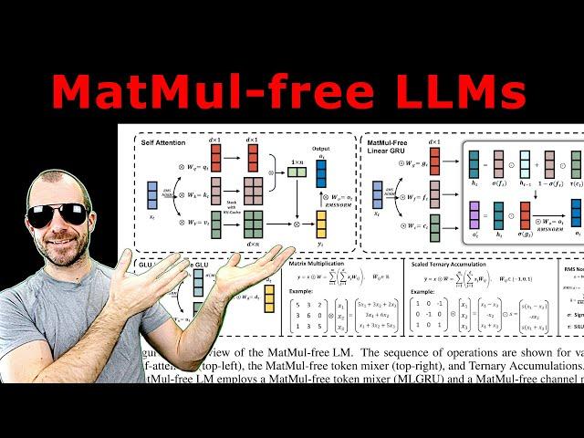 Scalable MatMul-free Language Modeling (Paper Explained)