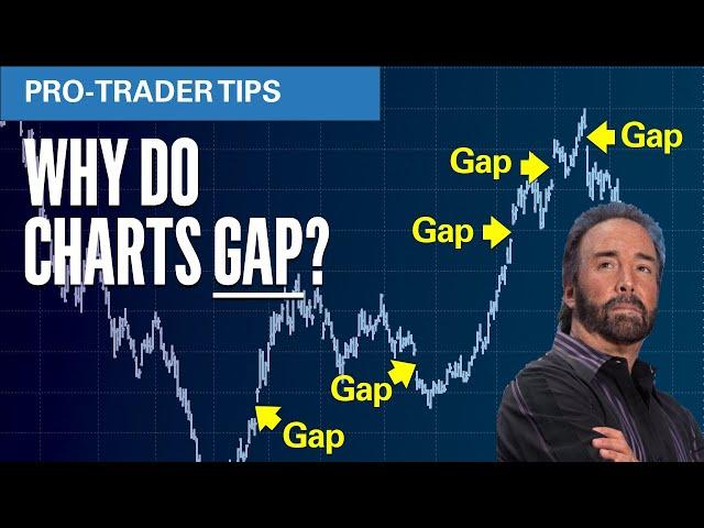 Why Gaps in Trading Charts Always Get Filled | Technical Analysis of Stocks, Crypto, Forex & Futures