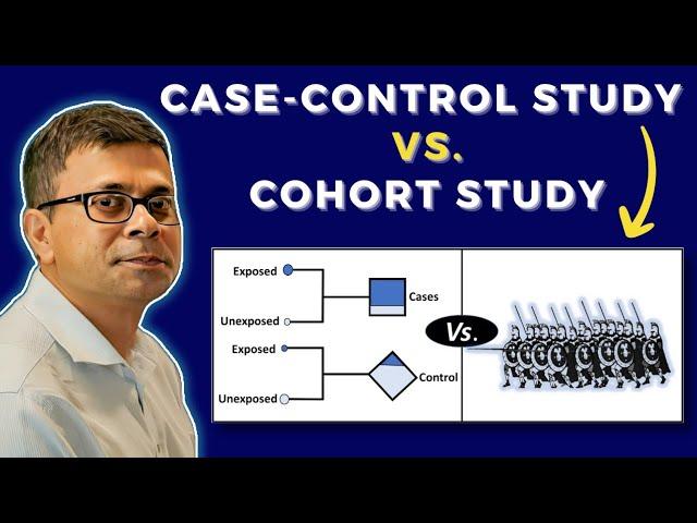 Case-control and Cohort Study Designs | Study Designs | Epidemiology in Minutes | EpiMinutes 5