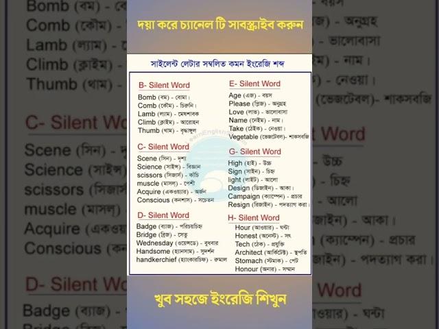 Most important english words|সহজ উপায়ে ইংরেজি শিখুন#shorts