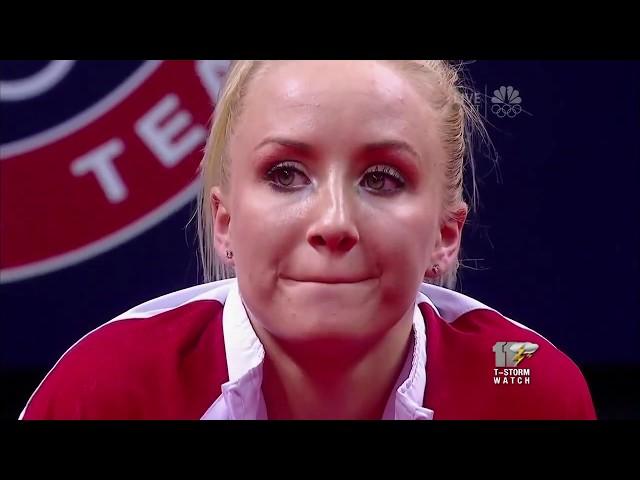 2012 US Women's Olympic Gymnastics Trials - Day 1