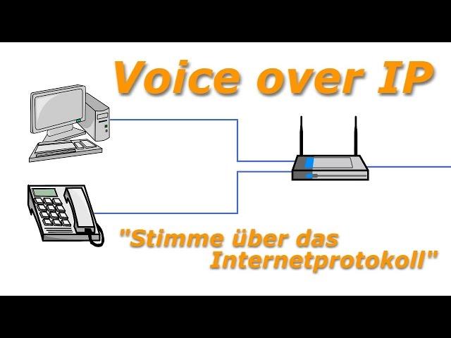 So funktioniert Voice over IP (VoIP)
