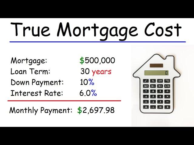 How To Calculate The True Cost of a Mortgage Loan