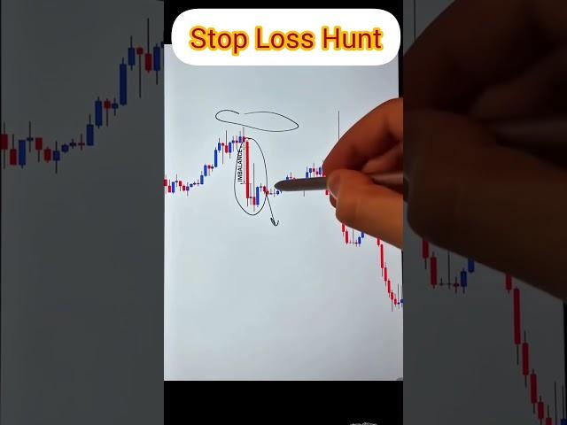 Stop Loss Hunt#trading #forex#forextrading#nifty #trading #stockmarket #candlestick #chartpatterns