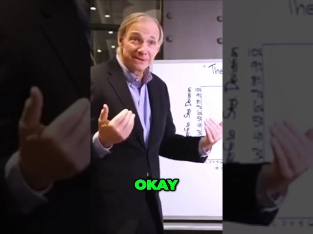 Ray Dalio Key to Investment Success is Not About Finding the BEST INVESTMENTS #shorts #raydalio