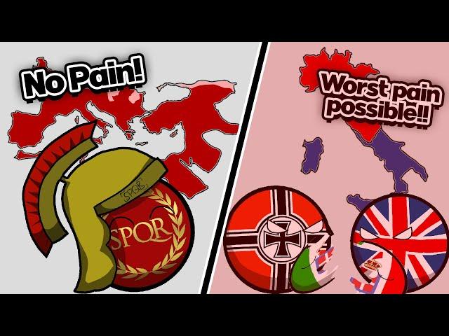 Pain scale meme Italy - but it's countryballs