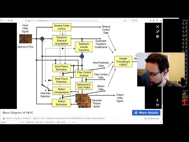 Live@Work: State of the Art HEIF research for ISO PDF WG & T2 Linux packaging!