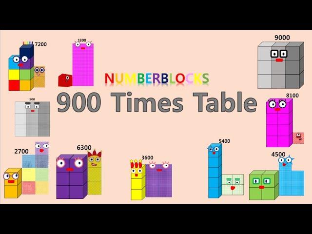 LEARN 900 TIMES TABLE Multiplication (with numberblocks)