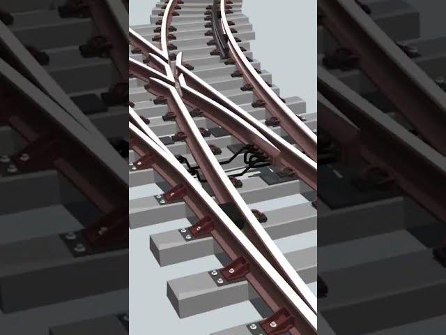 #short how train change the track