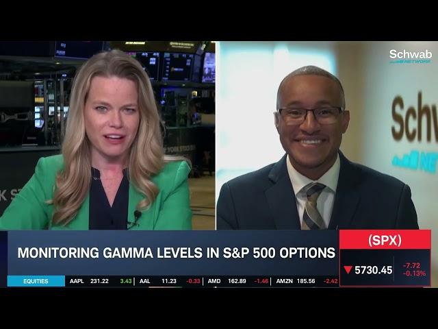 Key Update on SPX Institutional Positioning and Volatility Outlook