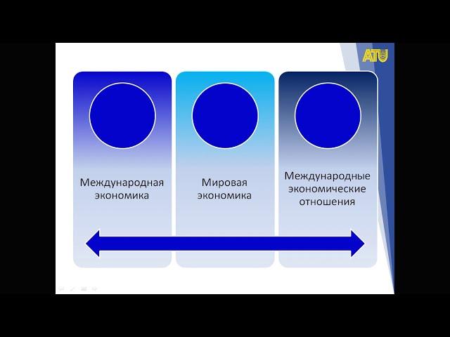 Лекция 1. Понятие, становление и структура международной экономики