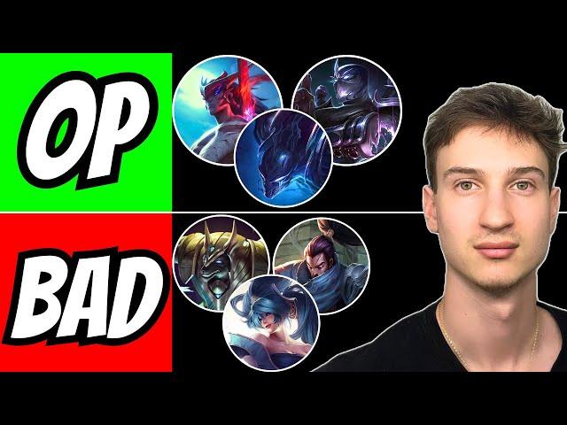 Wild Rift TIER LIST Patch 6.1b