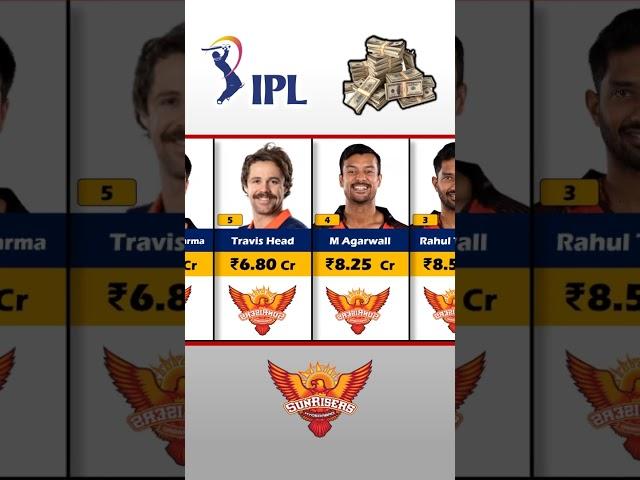 IPL 2024 ! Sunrisers Hyderabad Top 10 Most Expensive Players