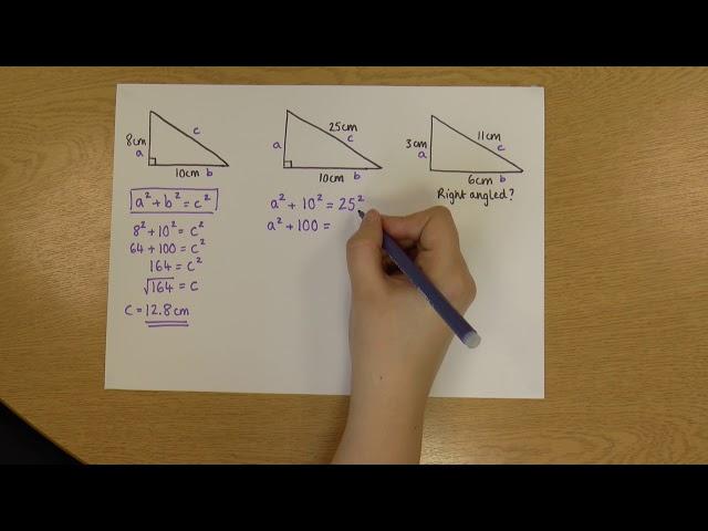 Pythagoras' theorem