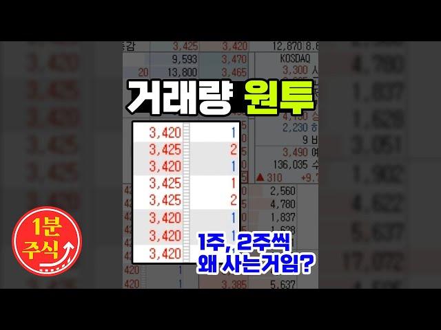 이거 세력이 개미 꼬실 때 쓰는 방법입니다! 원투치는 호가창 유심히 보세요.. [1분주식]