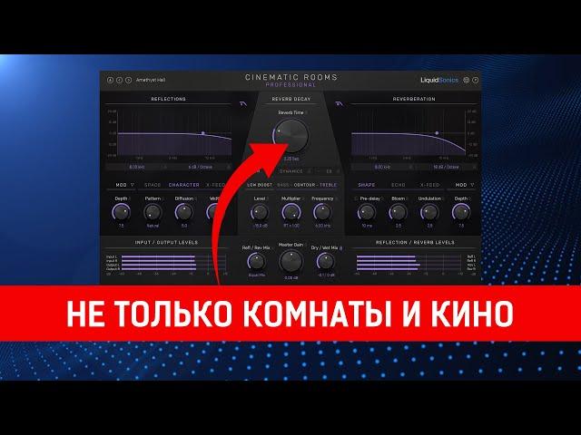 Liquidsonics CINEMATIC ROOMS PRO  |  Новый стандарт реверберации!