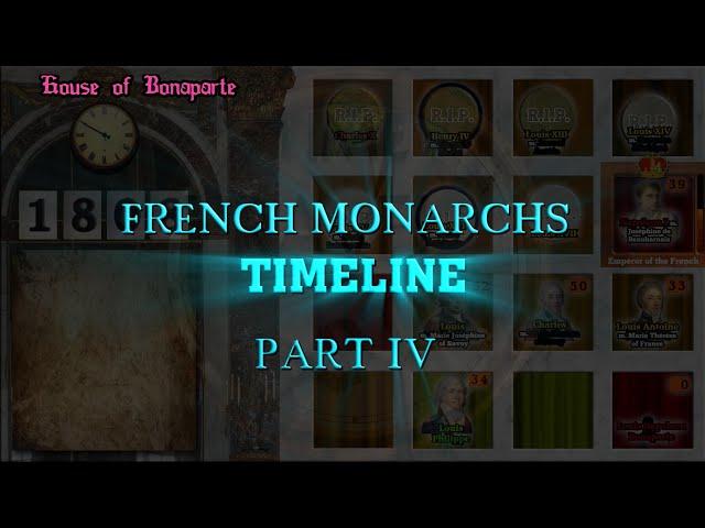 French Monarchs Timeline Part IV (House of Bourbon & Bonaparte)
