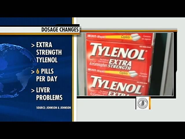 Tylenol's recommended dosage lowered