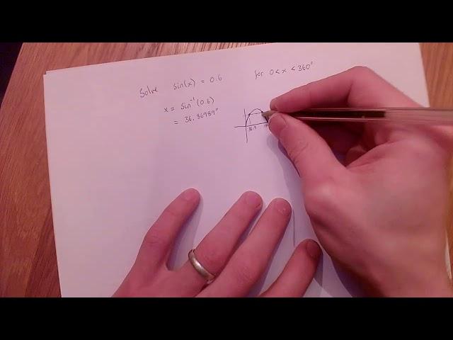 Solving trig equations equal to a positive value