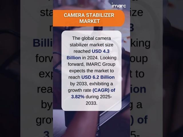 Camera Stabilizer Market Report 2025-2033 #marketresearch #marketresearchreport #industryanalysis