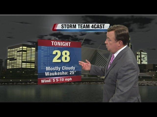 John Malan's 10p Storm Team Forecast