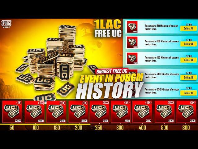 OMG  | Biggest Free Uc Event In Pubgm History | Get Free 24000Uc | How To Get Free Uc In Pubgm?