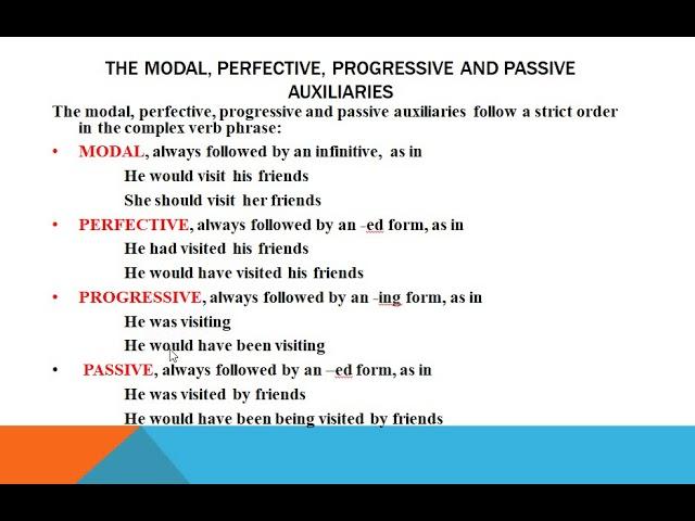 English Modals and perfectives