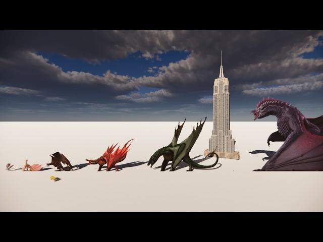 "Dragon House" dragons size comparison