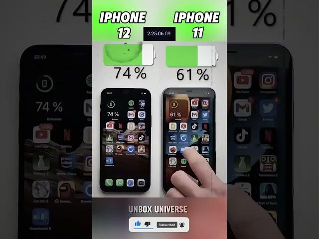 iPhone 12 vs iPhone 11 Battery Drain Test – You Won’t Believe the Winner!#shorts#viralvideo