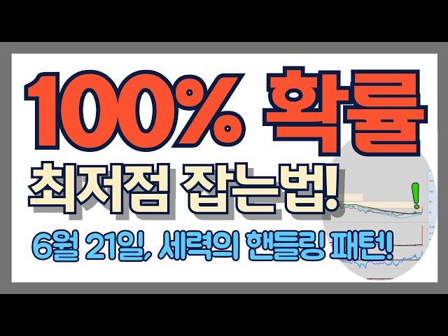 주린이, 최저점, 스윙매매원칙, 매매기법, 저점 잡는 법, 주식초보, 보조지표, 볼린저밴드, RSI, MACD, 세력주, 세력패턴