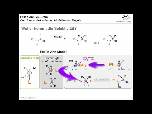 Felkin Anh Modell vs. Cramsche Regel