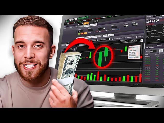 Easiest Forex Trading Strategy to be Profitable in 2024 | Shift of Structure