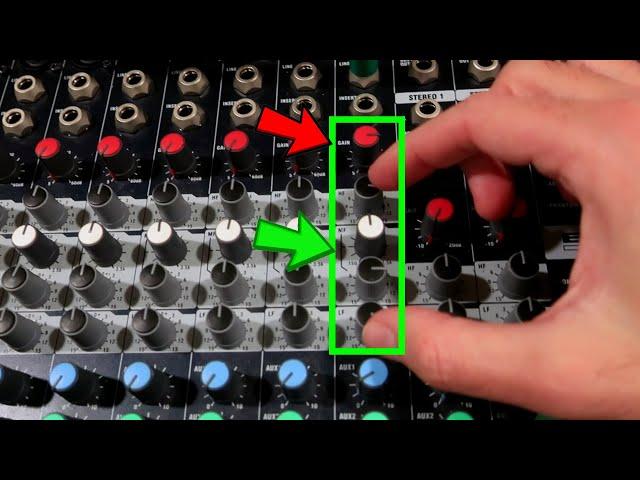 AUDIO CONSOLE - IS IT NECESSARY TO RESET THE GAIN KNOB AFTER CHANNEL EQUALIZATION (EQ)