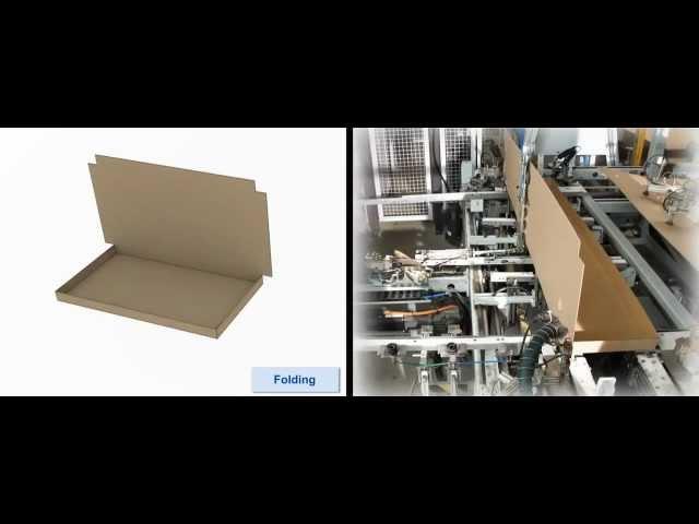LIGMATECH - Packaging Technology