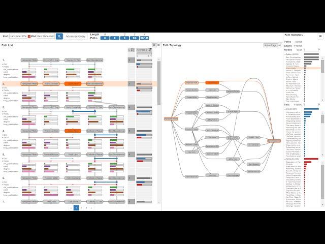 Pathfinder: Visual Analysis of Paths in Graphs