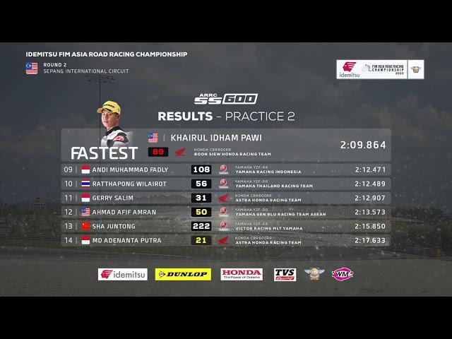 [LIVE] IDEMITSU FIM Asia Road Racing Championship - Round 2 MALAYSIA (DAY 1 | 1/2)