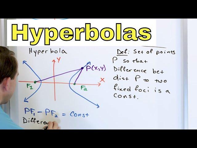 08 - Conic Sections - Hyperbolas, Part 1 (Graphing, Asymptotes, Hyperbola Equation, Focus)